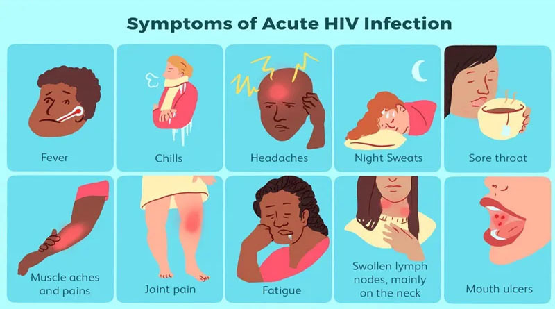 ශ්රී ලංකාවේ තරුණ HIV ආසාදිතයන් ගැන බරපතල අනාවරණයක් ශ්රී ලංකාවේ තරුණ HIV ආසාදිතයන් ගැන බරපතල අනාවරණයක්